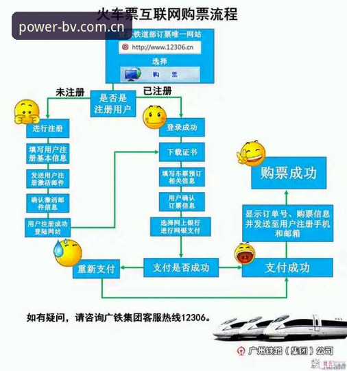 安卓版宝威体育中文官网登录 安卓版宝威体育中文官网登录全流程详解